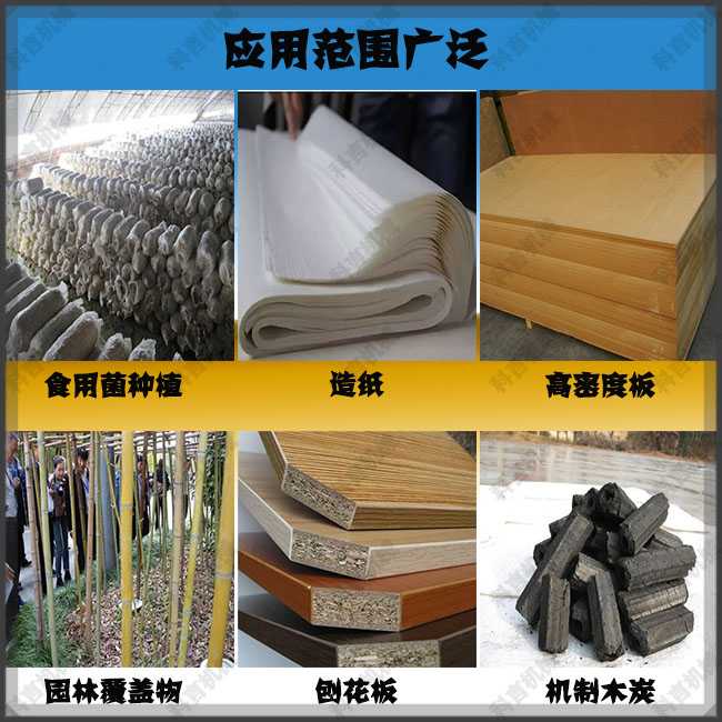 適用范圍